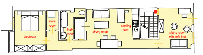 Map of the Oltrarno Apartment